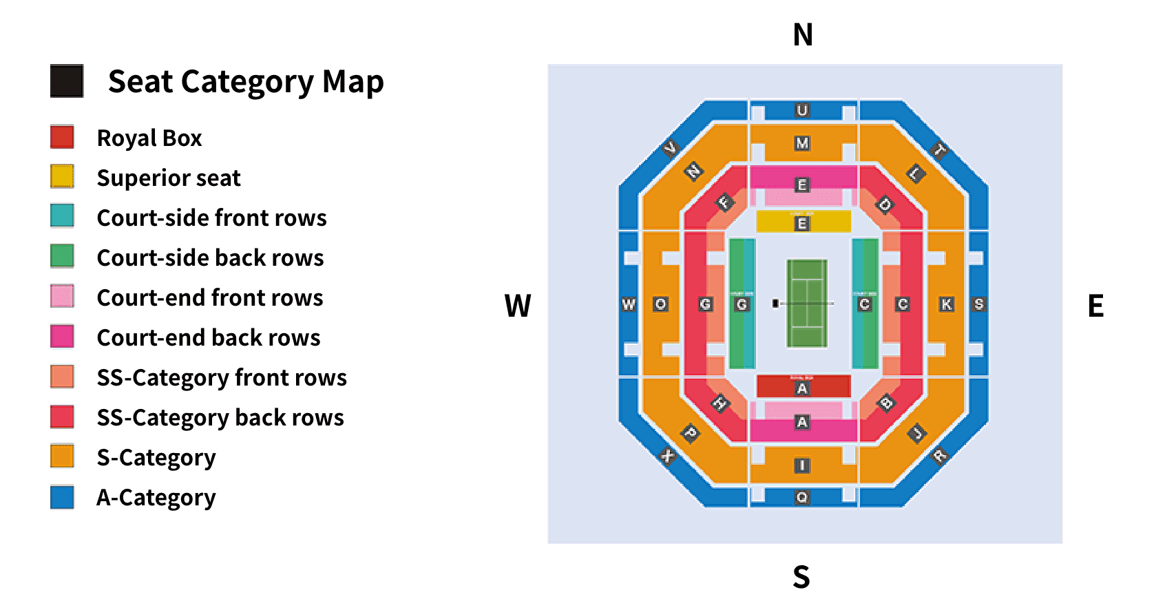 seats